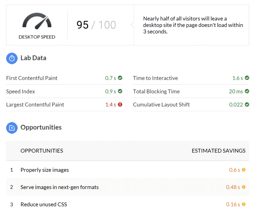 Page Speed Insights Audit Dashboard