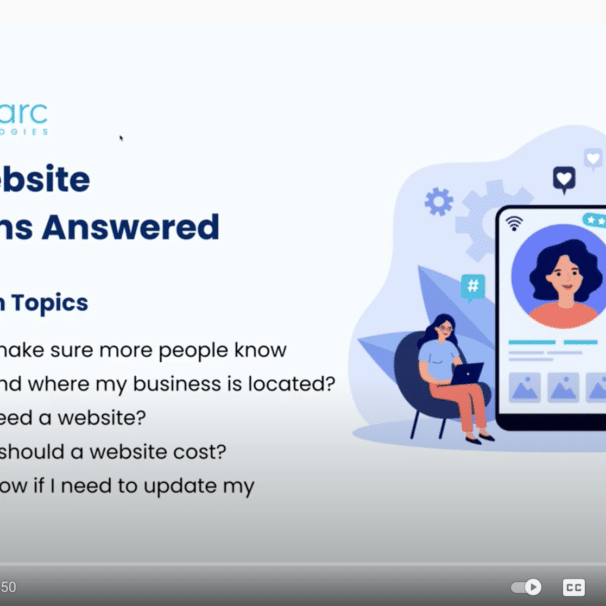 Cover photo of Key Website Questions YouTube video